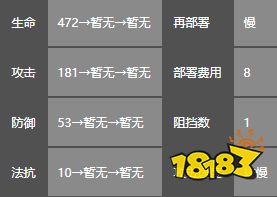 明日方舟深海色怎么样 明日方舟深海色图鉴攻略