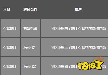 明日方舟深海色怎么样 明日方舟深海色图鉴攻略