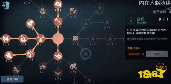 第五人格窥伺天赋怎么用 窥伺天赋使用攻略