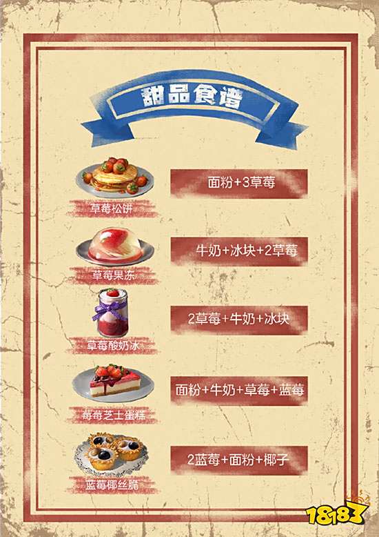 明日之后怎么做草莓甜品 草莓甜品食谱大全