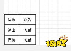刀塔霸业巨魔悍将流玩法详解