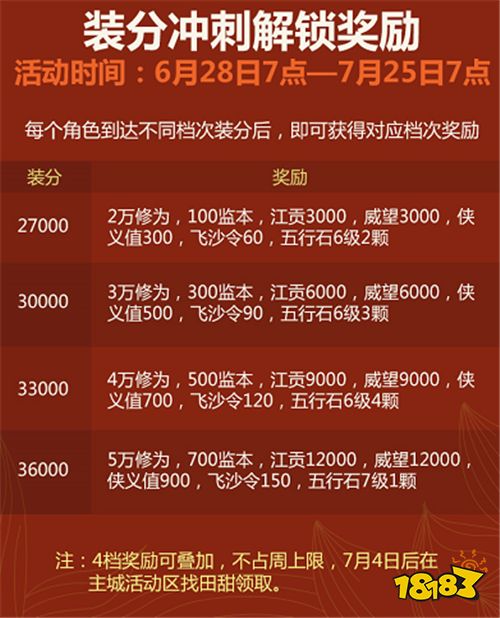Tencent WeGame《剑网3》独家福利再加码