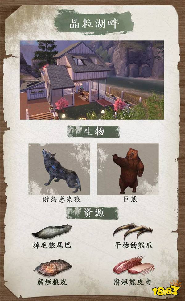 明日之后什么位置建營地好 莊園黃金地段大全
