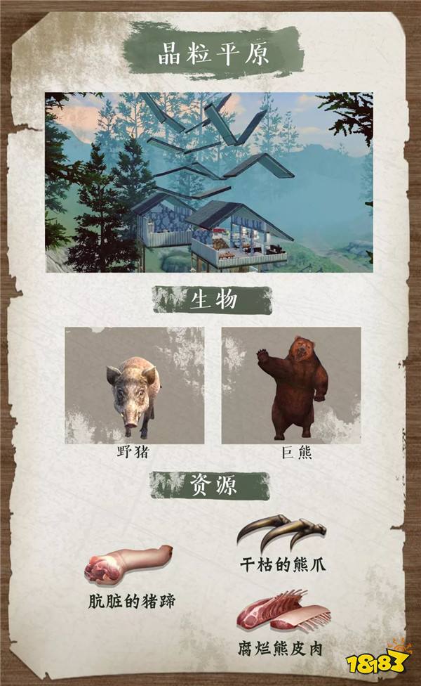 明日之后什么位置建營地好 莊園黃金地段大全