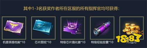战场风云,共创荣光!《红警OL》档案馆-征文大赛火热开启