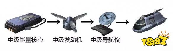 明日之后无人机模块是什么 模块属性解析