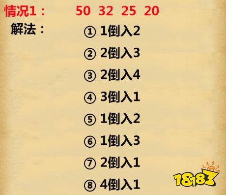 不思議迷宮卡牌幻境全DP匯總 內附隱藏攻略