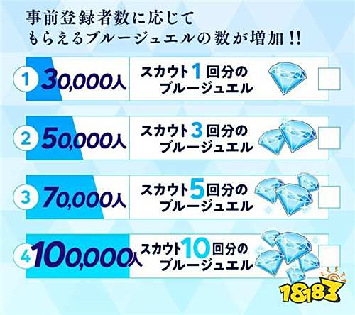 次世代声优养成游戏 《CUE!》公开16位登场角色与演出声优情报