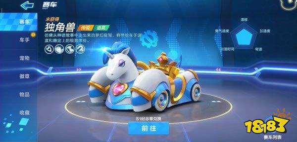 跑跑卡丁车手游独角兽怎么样 独角兽详细介绍