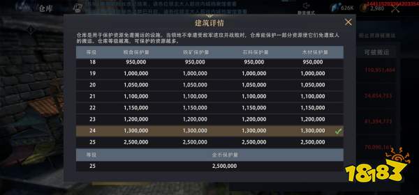 权力的游戏手游仓库升级材料一览 最大限度保护我方资源!