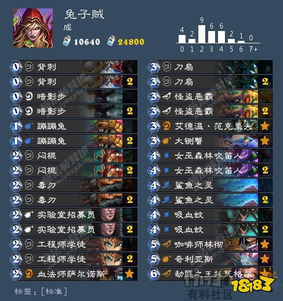 炉石传说活下去就是胜利 养兔大户的发家之路