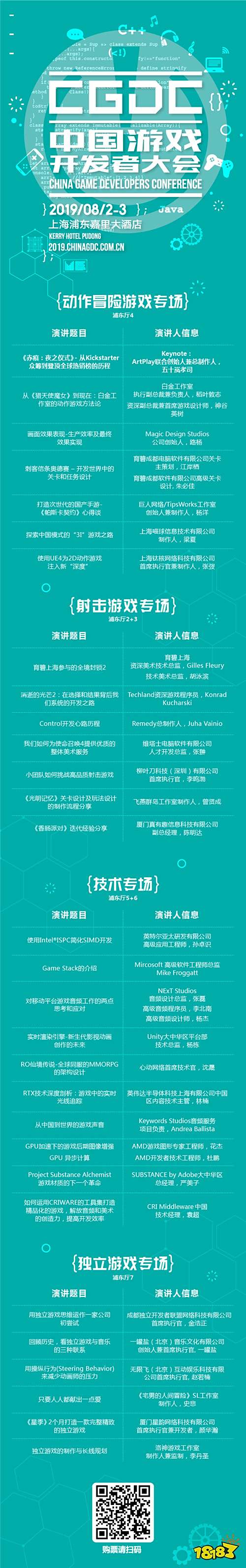 2019中国游戏开发者大会8月3日嘉宾预览!