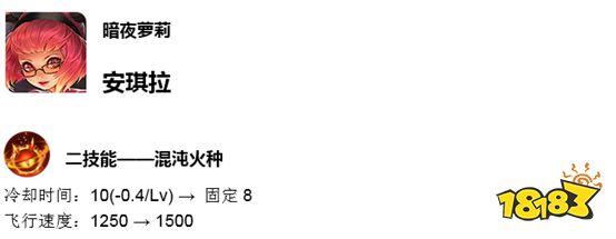 王者荣耀7.18体验服更新