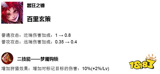 王者荣耀7.18体验服更新