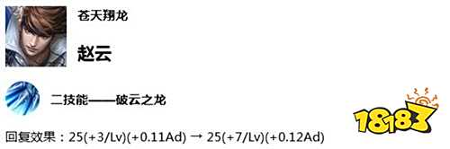 王者荣耀赵云加强后怎么玩 新赛季赵云攻略一览
