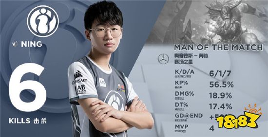 虎牙LPL：全新上野助DMO险胜JDG IG让一追二终结FPX八连胜