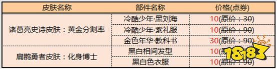 王者荣耀7.23更新 诸葛亮/扁鹊星元单品打折返场