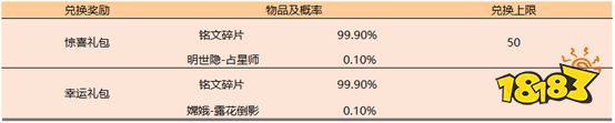 王者荣耀7.23更新 诸葛亮/扁鹊星元单品打折返场