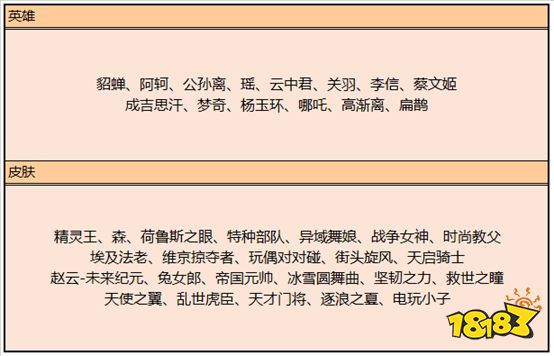 王者榮耀7.23更新 匹配算法優化 碎片商店更新