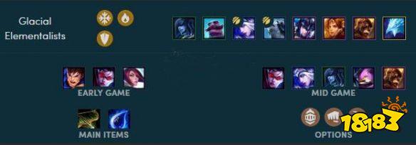 云顶之弈最新极地阵容搭配 6极地阵容推荐