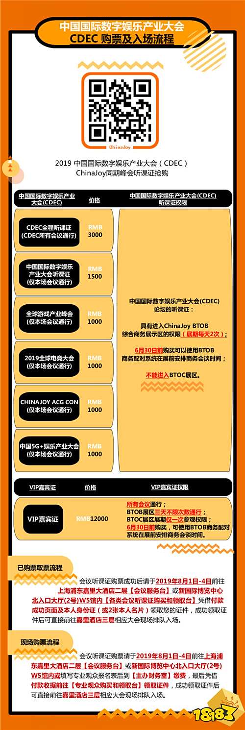 2019年第十七届ChinaJoy展前预览(大型会议篇—CDEC)正式发布!