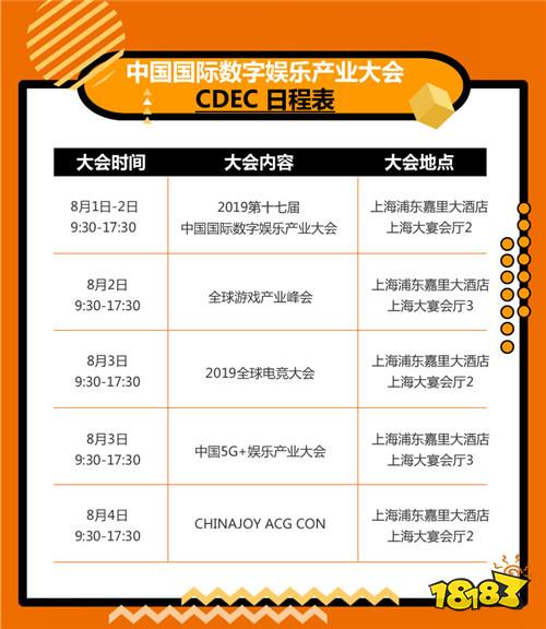 2019年第十七届ChinaJoy展前预览(大型会议篇—CDEC)正式发布!