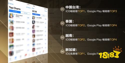 《QQ飞车手游》：全球狂欢盛典8月1日开启!