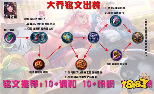点亮的星,不会轻易熄灭——S16大乔实用攻略