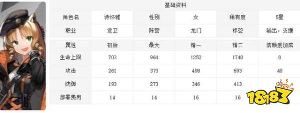 明日方舟诗怀雅好不好 诗怀雅使用指南