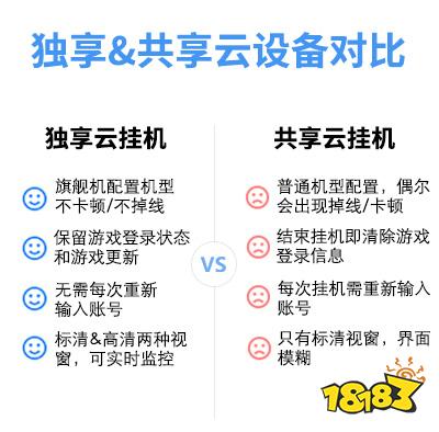 高性能云设备独享手游托管 游戏蜂窝云挂机效率倍增