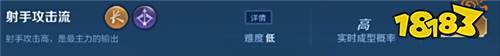 王者模拟战射手攻击流最强阵容 射手攻击流怎么搭配