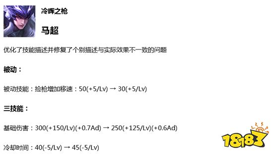 体验服8月7日停机更新 马超削弱 多装备调整