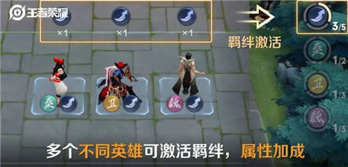 王者模拟战英雄招募概率是多少 英雄招募概率一览