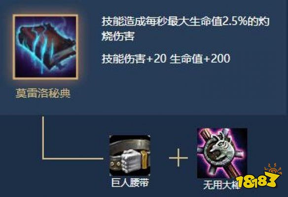 云顶之弈阵容狮子狗阿狸吃鸡搭配 狮子狗阿狸最佳阵容