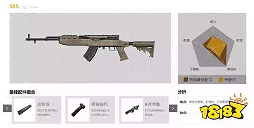 和平精英M762副武器搭配什么好 搭配推荐