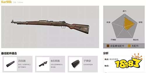 和平精英M762副武器搭配什么好 搭配推荐