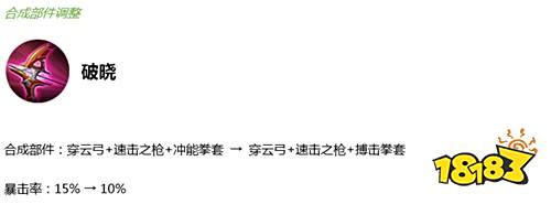 8月15日正式服更新 新英雄马超|万象天工正式上线