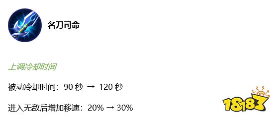 新版本更新 王者历史上影响范围最大的装备调整来了!