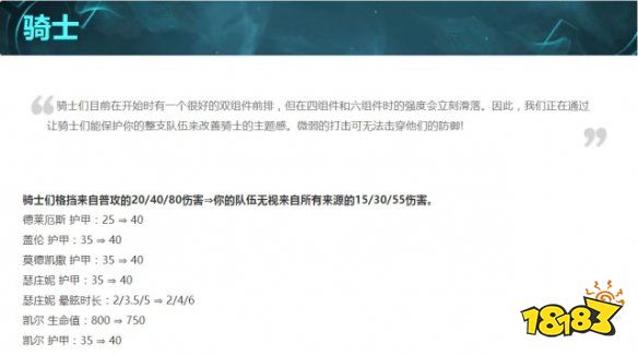 云顶之弈帝国骑士剑阵容推荐搭配 帝国骑士吃鸡打法