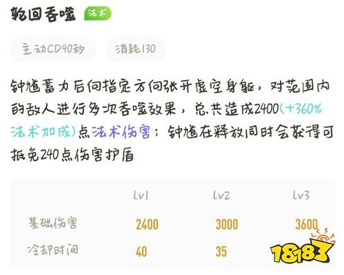 如何做一名合格的黄金矿工——S16钟馗实用攻略