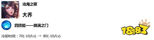 体验服8月21日停机更新 大乔削弱王者模拟战调整