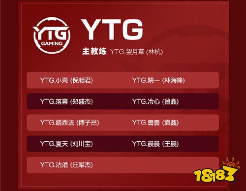 2019kpl秋季赛YTG超玩会大名单都有谁 YTG战队大名单一览