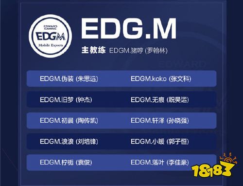 2019kpl秋季赛EDGM大名单都有谁 EDGM战队大名单一览