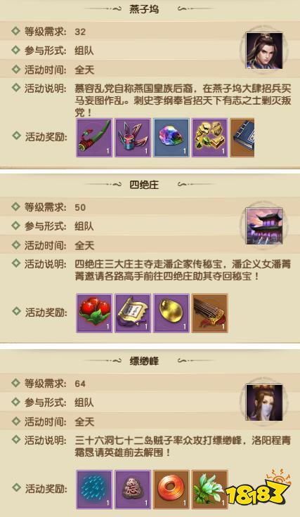 好兄弟，战天龙！ 《天龙八部荣耀版》不删档测试今日开启