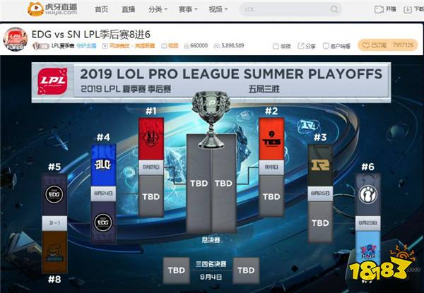 虎牙LPL：季后赛首战EDG让一追三击败SN拿下开门红