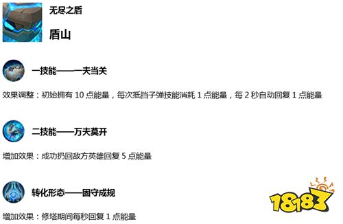 8.24体验服更新 重做西施上线|王者模拟战调整