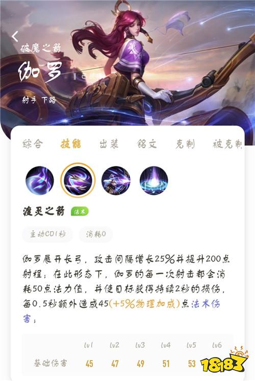 千窟唯佑 太平无优——S16伽罗实用上分指南