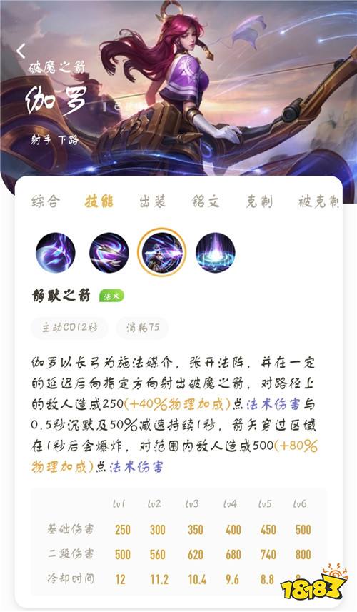 千窟唯佑 太平无优——S16伽罗实用上分指南