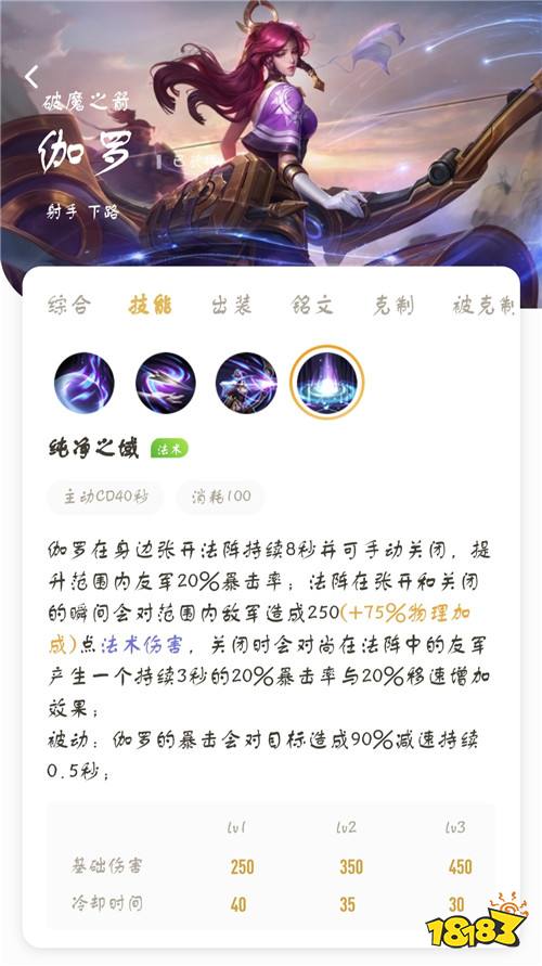 千窟唯佑 太平无优——S16伽罗实用上分指南