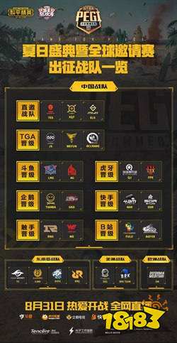 和平精英夏日盛典 全球邀请赛8月31日群星开战